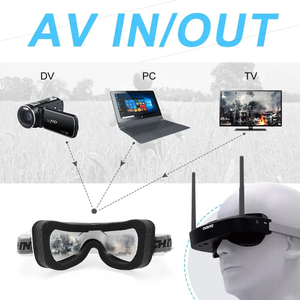 Eachine EV100 720*540 5.8G 72CH FPV Goggles with Dual Antenna Fan 18650 Battery Case for RC Drone