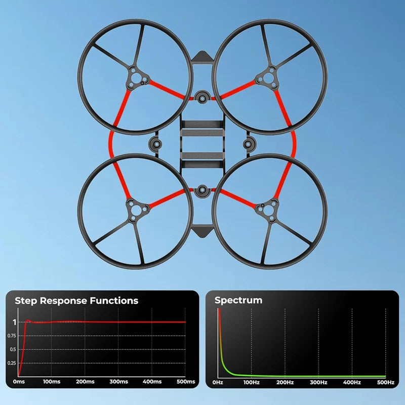 1/2pcs BETAFPV Air75 II Brushless Whoop Frame Kit Drone Frame for GF 40mm 2-blade/GF 1611 3-blade FPV Racing Drone Quadcopter