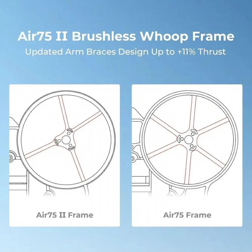 1/2 pièces BETAFPV Air75 II KIT de cadre sans brosse cadre de Drone pour GF 40mm 2 lames/GF 1611 Drone de course FPV à